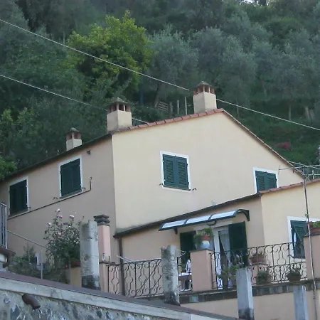 Casa Canzio